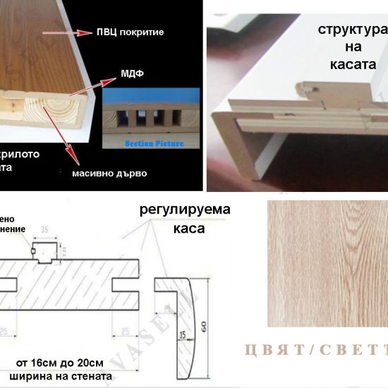 pervazi-za-vrati-ribki